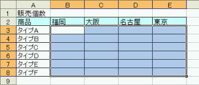 �Z���ړ��Q