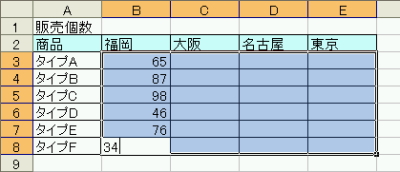 �Z���ړ��R