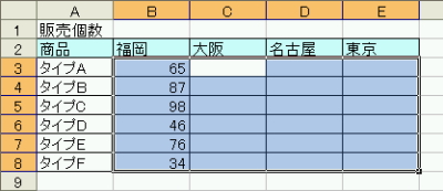 �Z���ړ��S