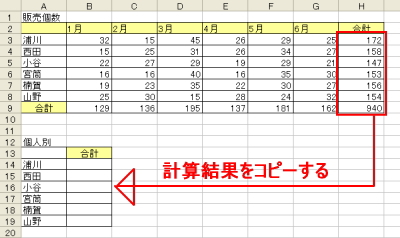 �l�̂݃R�s�[�P