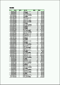 �y�[�W�ݒ�E�g��k������S