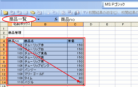 �\�ɖ��O�Ǝ����\��