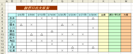 �G�N�Z���ECOUNTBLANK�֐��P