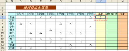 �G�N�Z���ECOUNTBLANK�֐��S