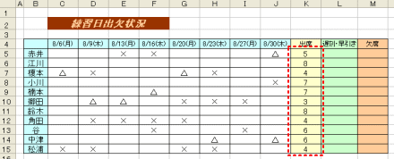 �G�N�Z���ECOUNTBLANK�֐��U