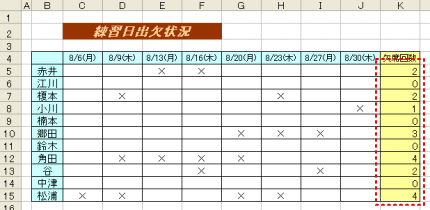 �G�N�Z���ECOUNTA�֐��T