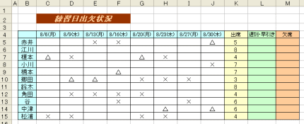 �G�N�Z���ECOUNTIF�֐��P