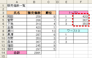 �G�N�Z���ELARGE�֐��U