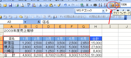 �_�O���t�쐬�Q