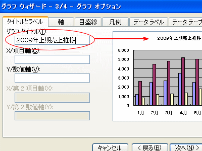 �_�O���t�^�C�g��