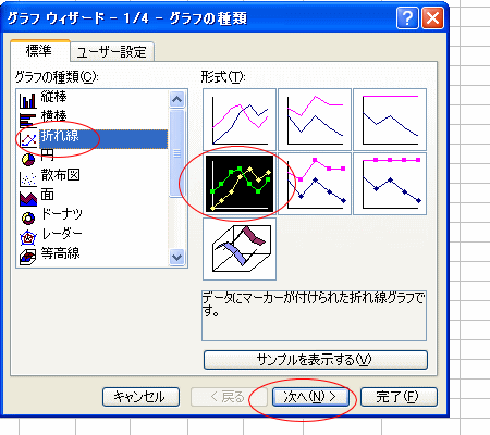 �܂���O���t