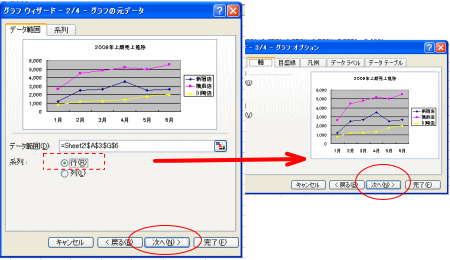 �܂���O���t�쐬�Q