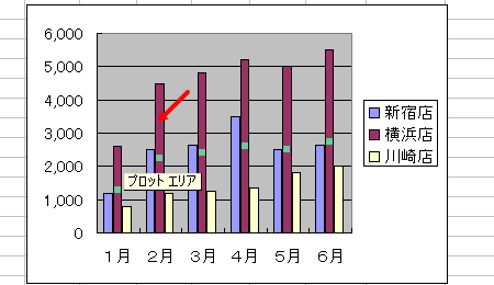 �O���t�ҏW