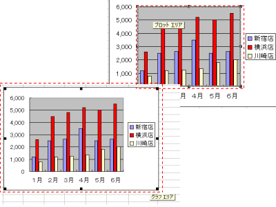 �O���t�ҏW�S