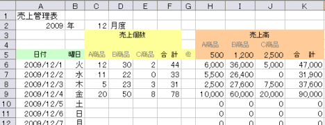 �V�[�g�̕ی�