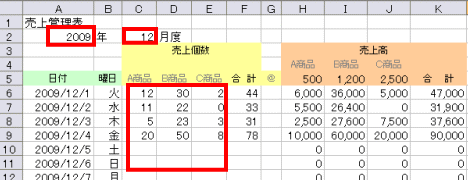 �V�[�g�̕ی�Q