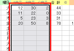 �V�[�g�̕ی�R