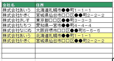 �G�N�Z���E�d���`�F�b�N�Q