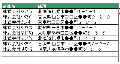 �G�N�Z���E�s���{�������o��