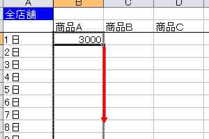 �����V�[�g�̏W�v�U