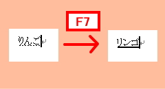 ���[�h�E�t�@���N�V�����L�[�Q