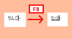 ���[�h�E�t�@���N�V�����L�[�R