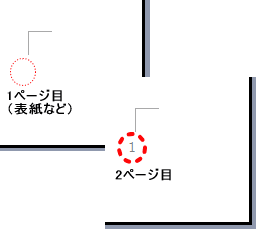 ���[�h�E�y�[�W�ԍ��S