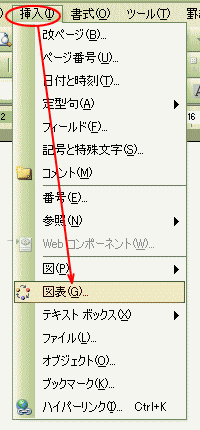 �g�D�}�̍쐬�P