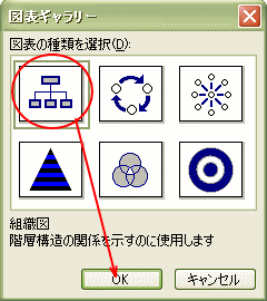 �g�D�}�̍쐬�Q